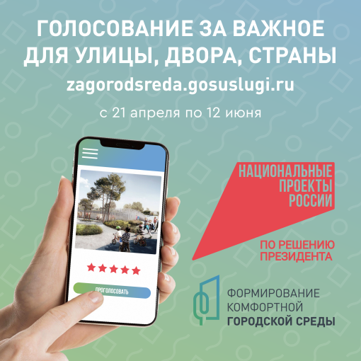 Формирование комфортной городской среды Формирование комфортной городской среды.